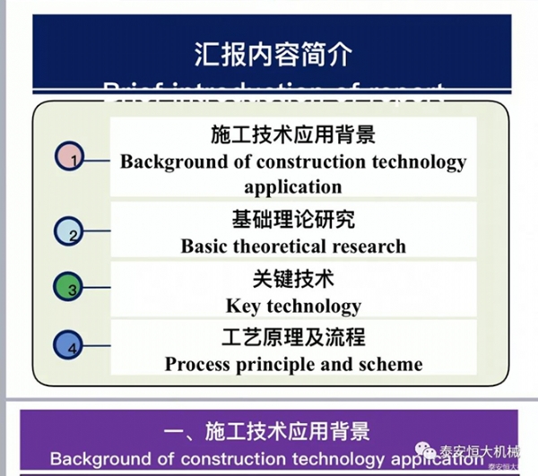 恒大機(jī)械丨第四屆國際交通基礎(chǔ)設(shè)施和材料暨全國瀝青路面建設(shè)與養(yǎng)護(hù)技術(shù)研討會(huì)